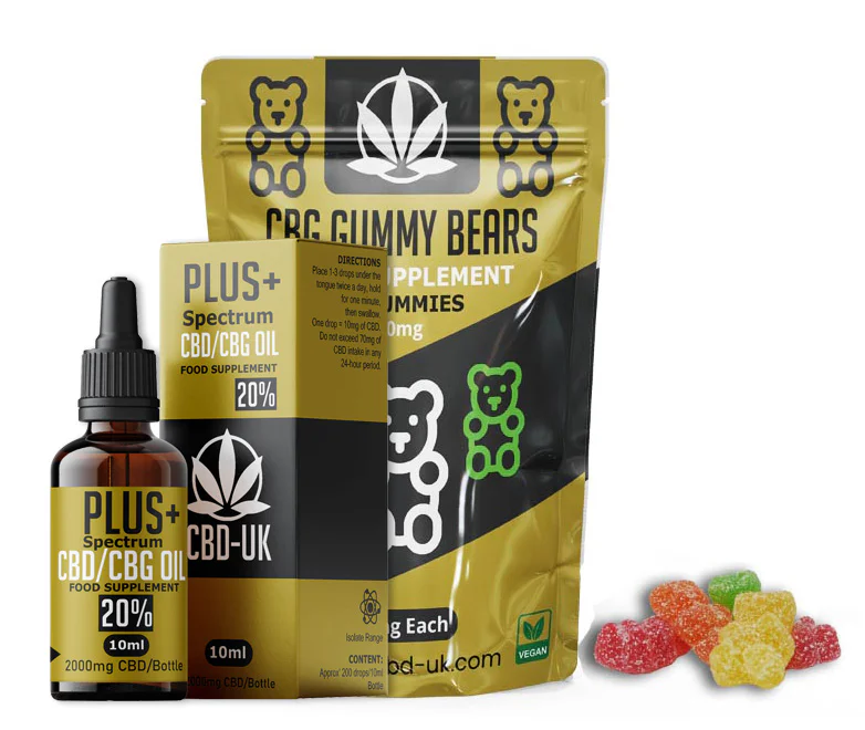 CBG Gummy Bears & CBG Oil Deal - 2 Great CBG Products to help you